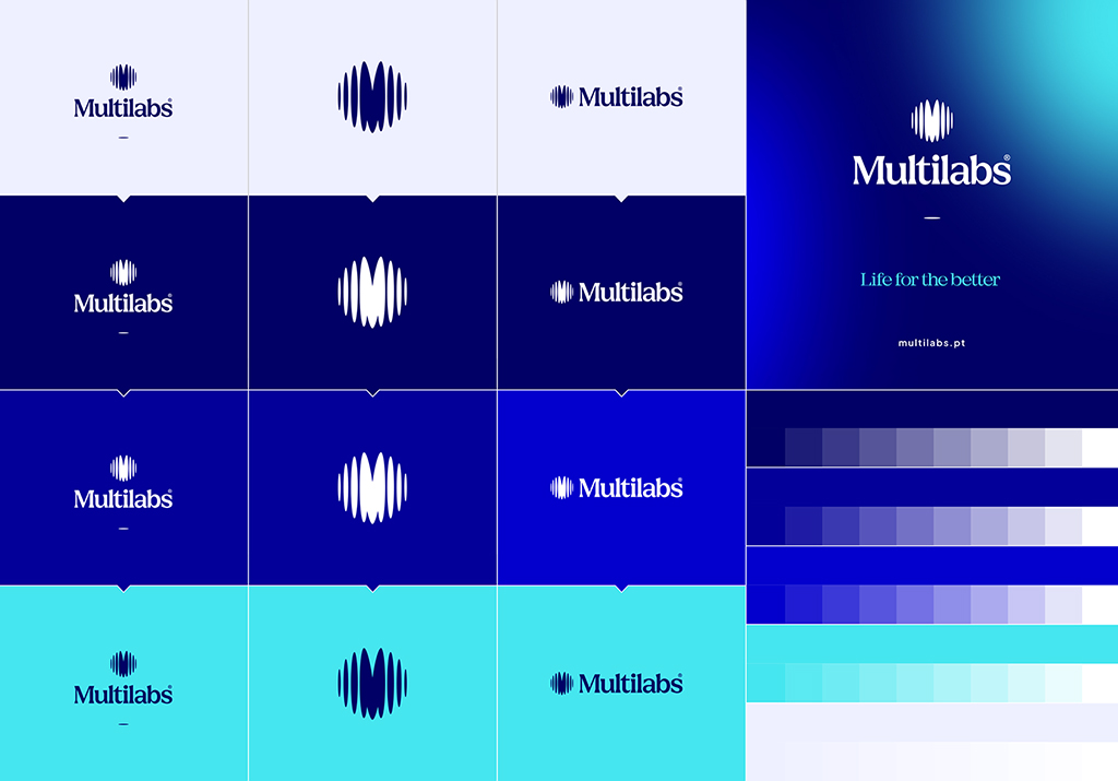 multilabs